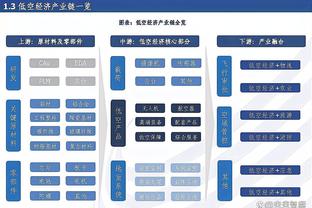 威姆斯：NBA现在是华子和SGA时代 就像CBA的胡明轩和徐杰？