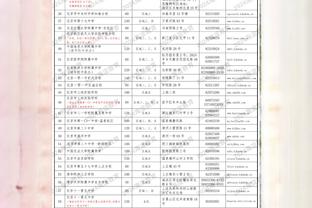 方昊晒个人训练视频：练好基础真的对我来说太重要了